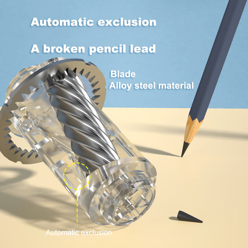 Deli otomatik elektrikli kalem - Electric Pencil Sharpener Usb incelemesi ve fiyatı