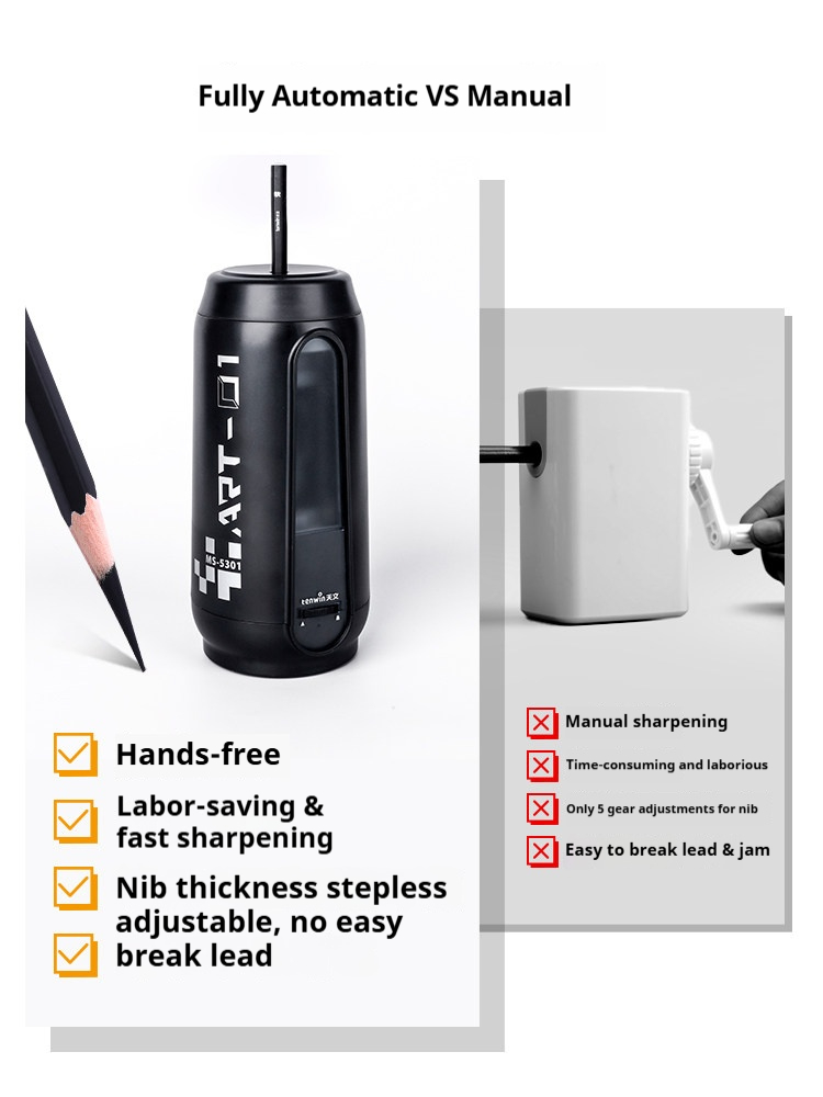 Tenwin Tam Otomatik Elektrikli - Electric Pencil Sharpener Usb incelemesi ve fiyatı